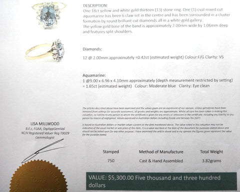 18ct Yellow Gold, AQUAMARINE & Diamond Ring - VAL $5,300